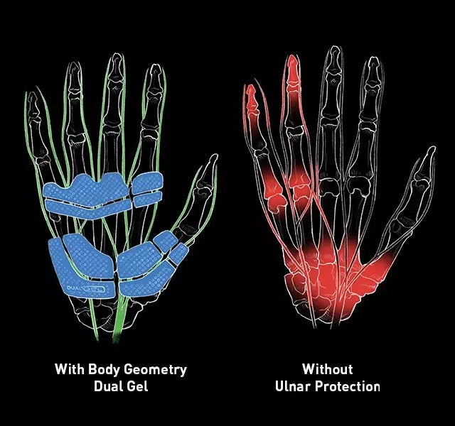 Guantes Specialized Body Geometry Grail de Hombre-thumbmail-5