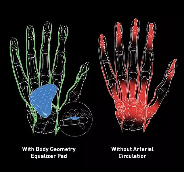 Guantes Specialized Body Geometry Grail de Hombre-thumbmail-6