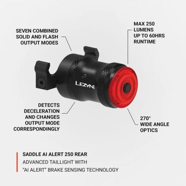 Lampara Trasera Lezyne SADDLE Ai Alert 250 Lumens-thumbmail-2