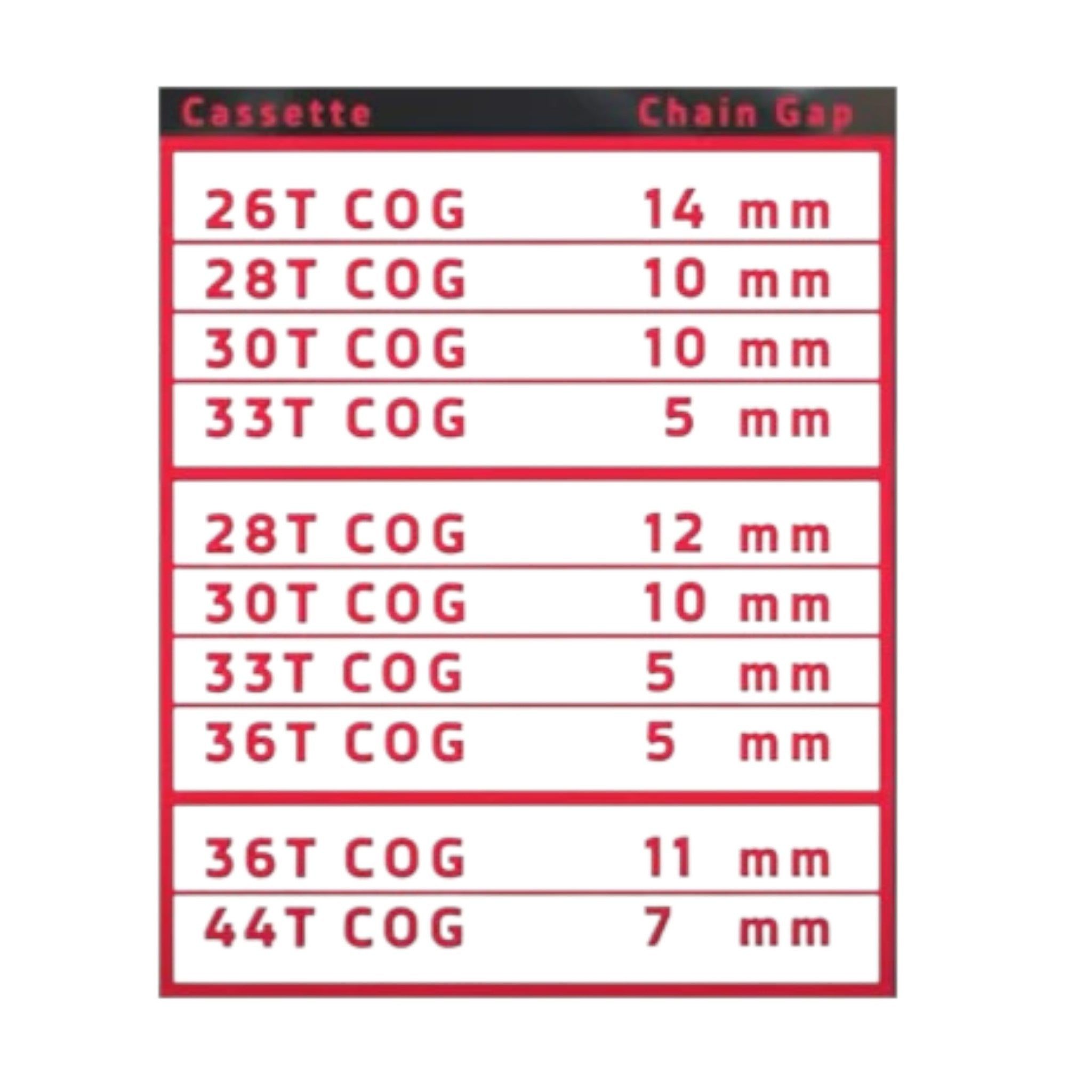 Calibrador de Ajuste SRAM para cambio trasero SRAM AXS 26T-44T Rojo