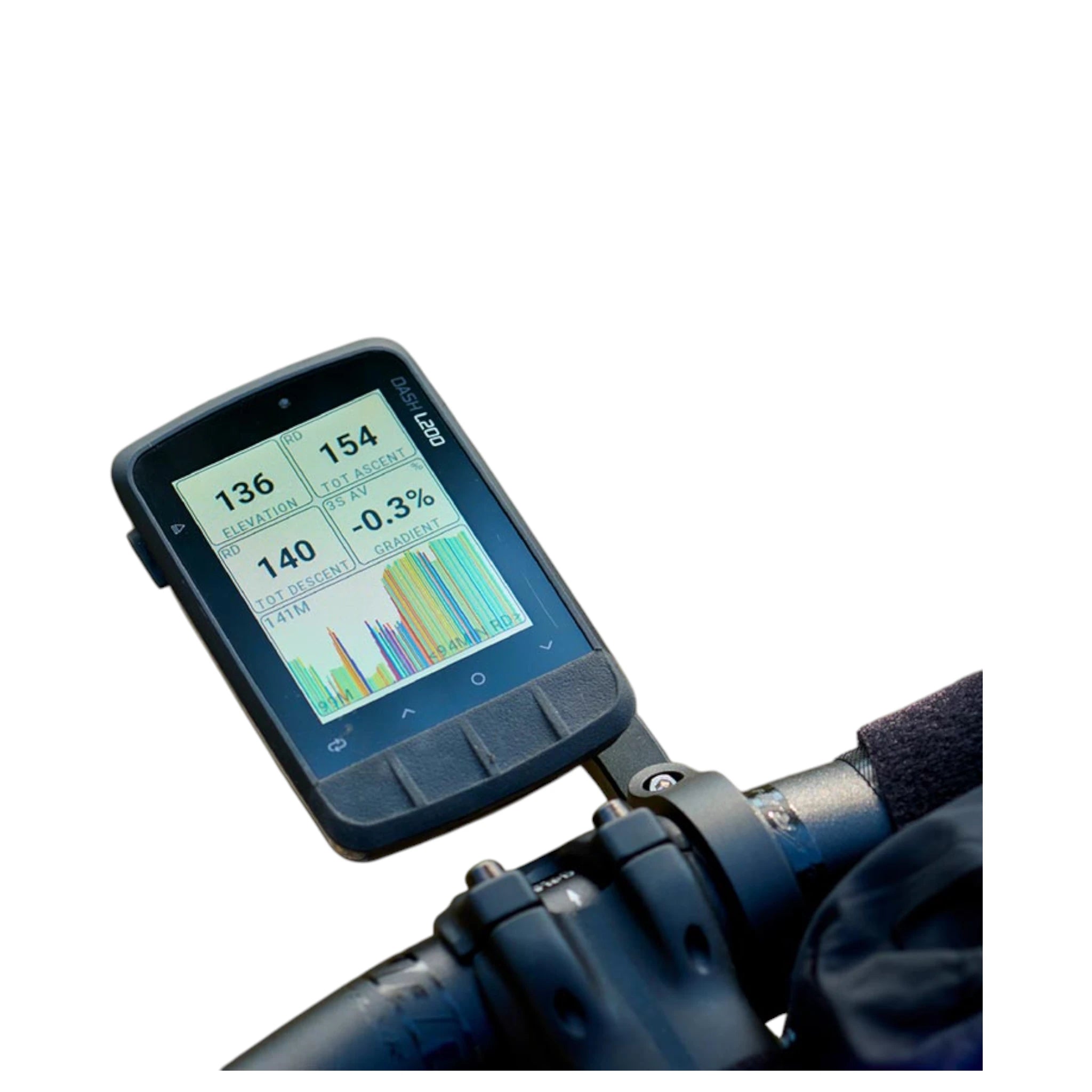 Computadora Giant Dash M200